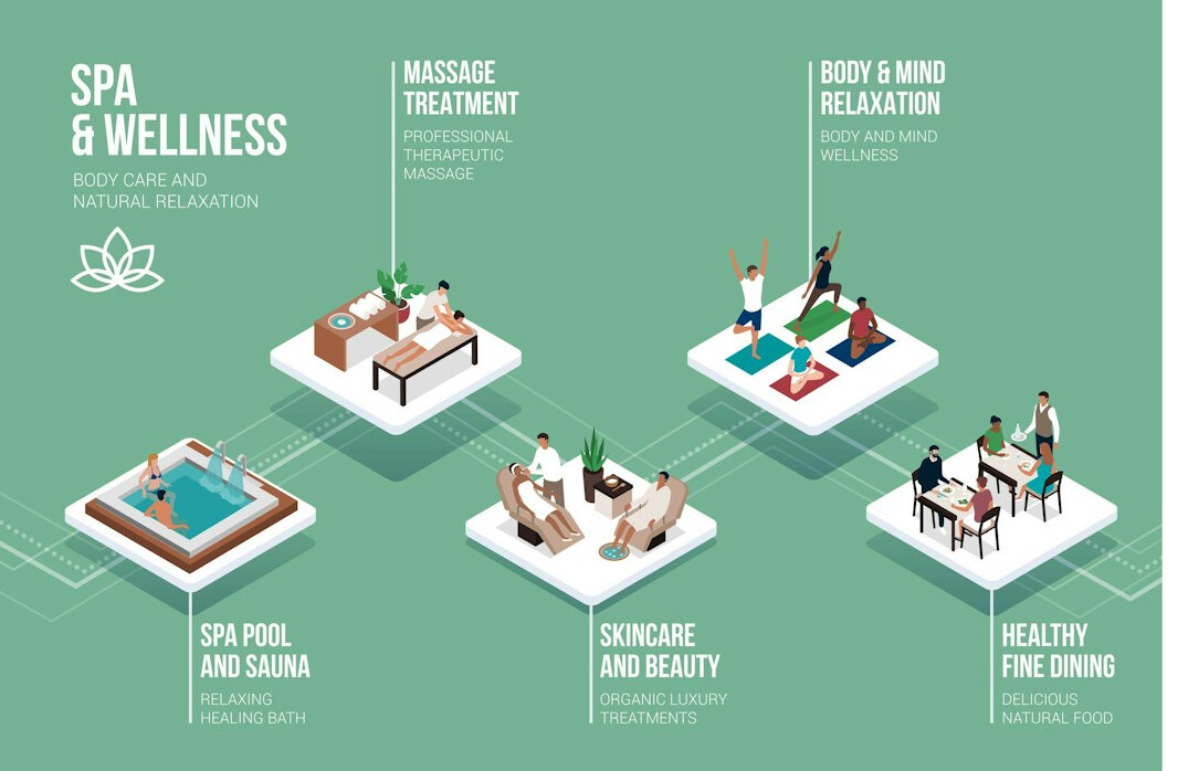 corporate wellness program